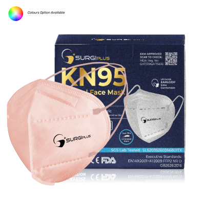 KN95 5 PLY Headloop Hijab Medical Face Mask